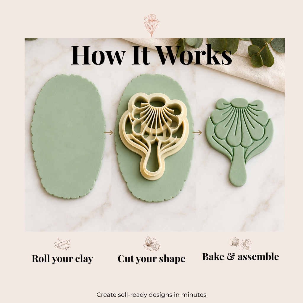 Abstract Flower B Polymer Clay Cutter | 25–45mm | Abstract Floral Clay Cutter | Earring Jewellery Making Tool