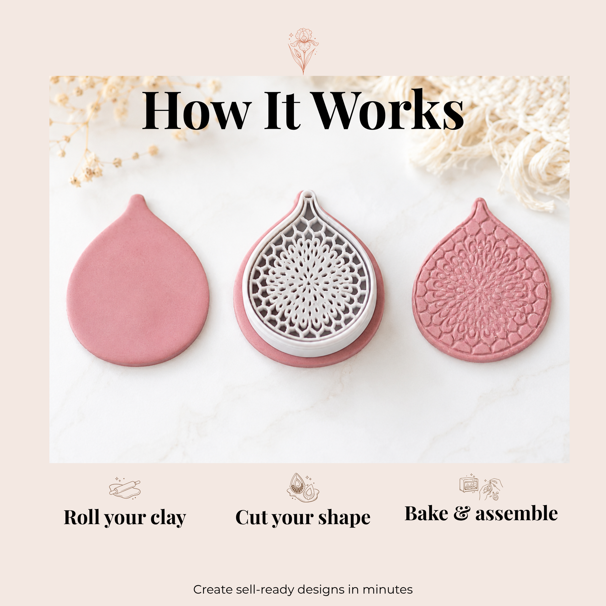 Figs Polymer Clay Cutter | 30–50mm | Fig Shape Clay Cutter | Earring Jewellery Making Tool