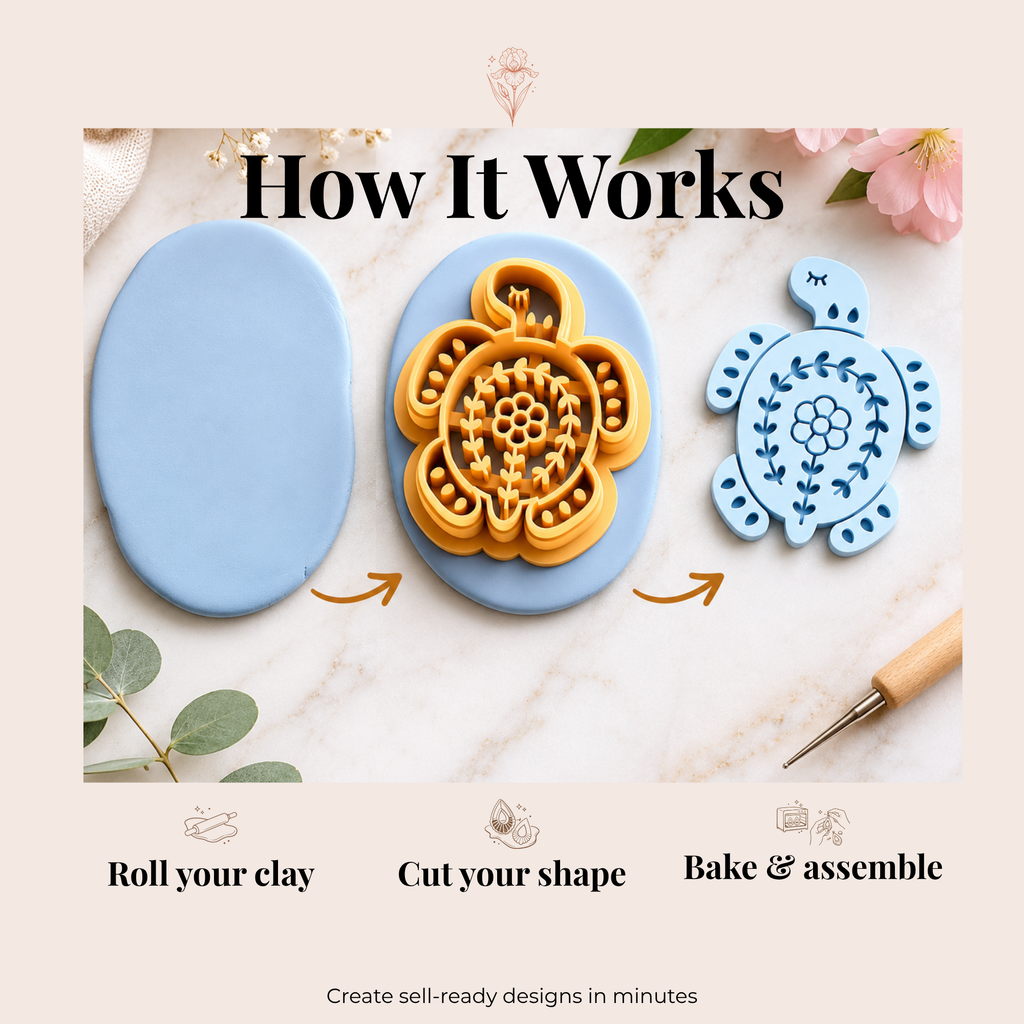 Folk Art Turtle Polymer Clay Cutter | 25–45mm | Folk Art Turtle Shape Clay Cutter | Earring Jewellery Making Tool