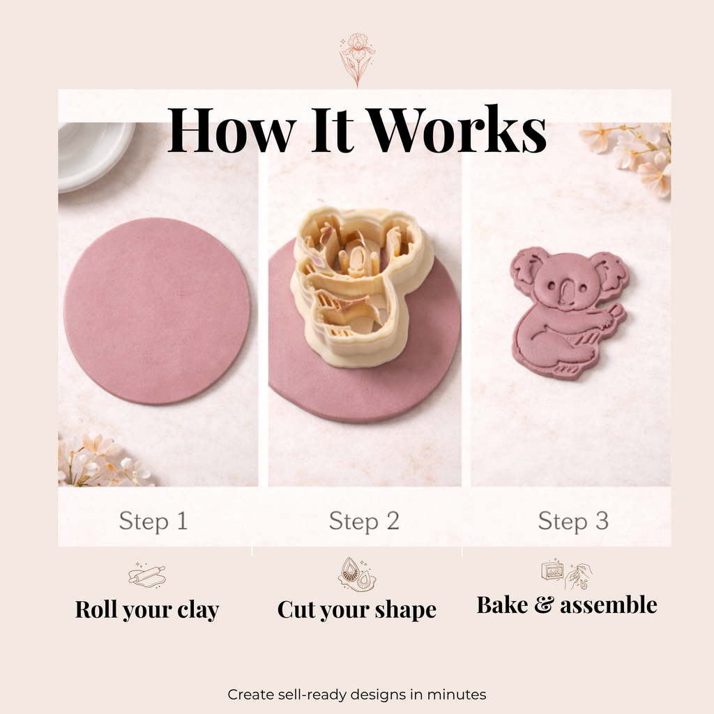 Koala 2 Polymer Clay Cutter | Animal Shape Clay Tool Jewellery Making | IrisCrafts7