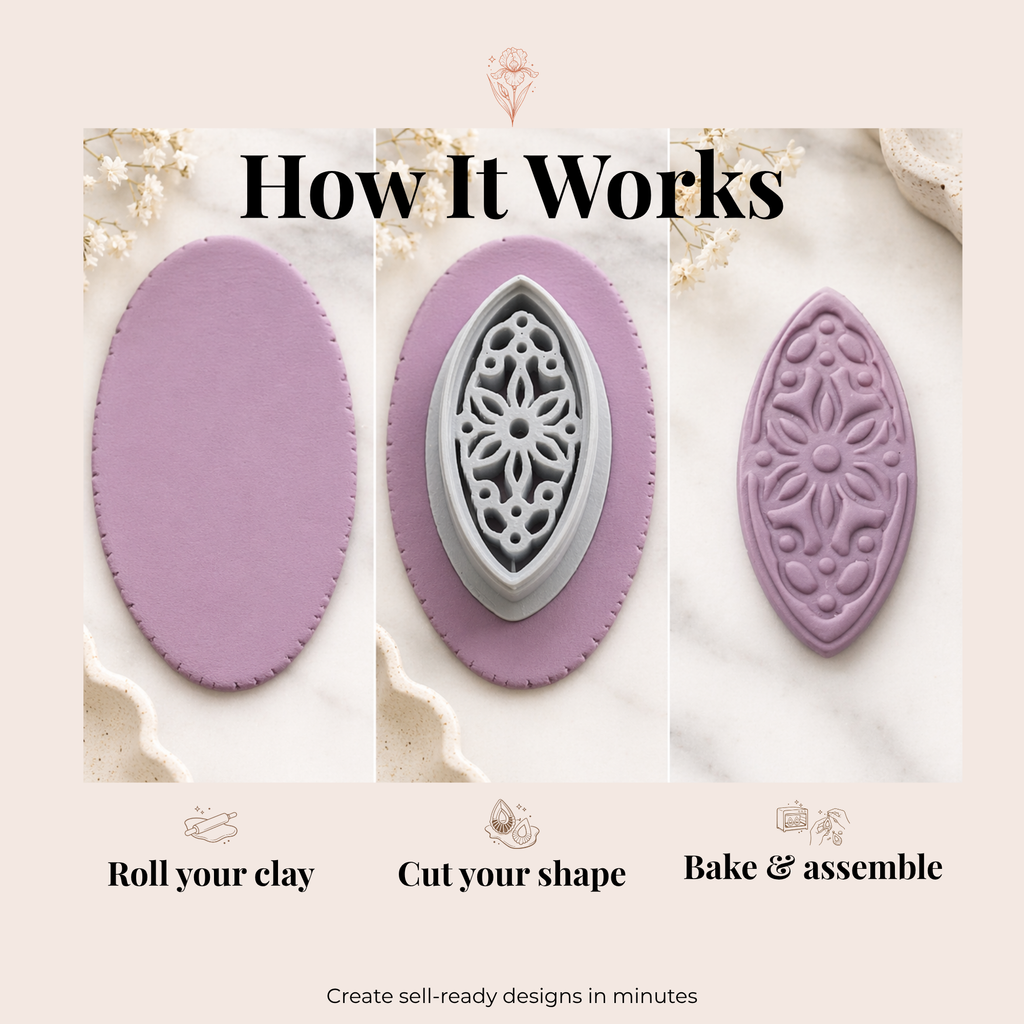 Mandala Rosette Polymer Clay Cutter 30-50mm | Boho Jewellery | IrisCrafts7
