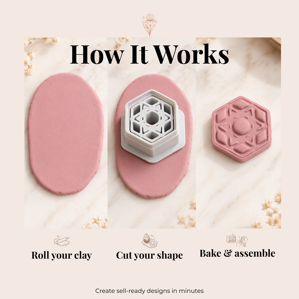 Sacred Geometry Mandala Polymer Clay Cutter 30-50mm | IrisCrafts7
