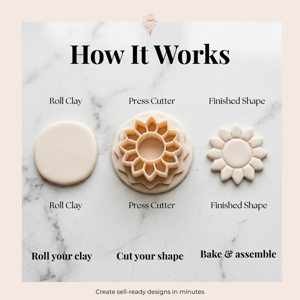 Sunflower Polymer Clay Cutter | 3D Printed Sunflower Clay Earring Cutter | Boho Floral Clay Tool | Flower Jewellery Making