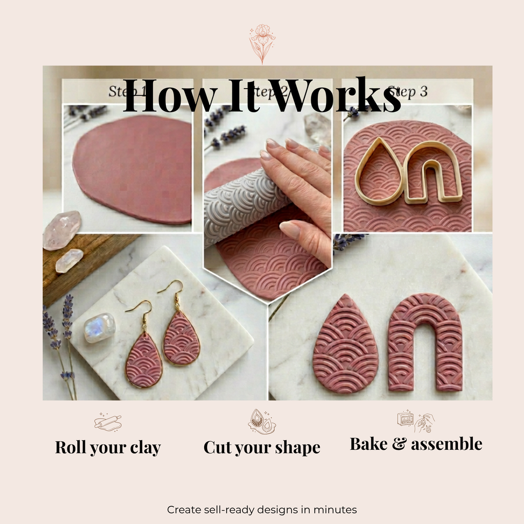 Wave 1 Texture Roller for Polymer Clay 24x24x80mm | Ocean Clay Texture Tool | IrisCrafts7